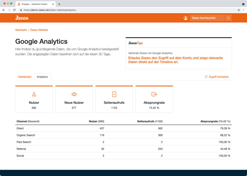 Google Analytics Schnittstelle zu Zeeeo